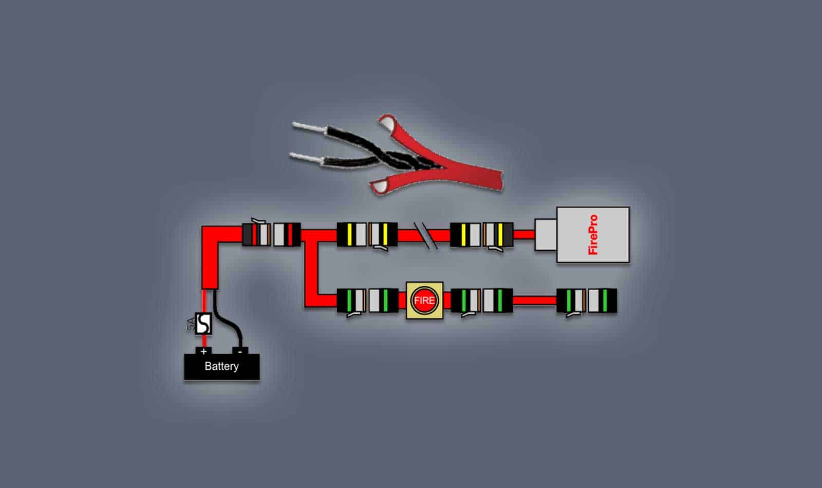 FP-8917 Activation Kit